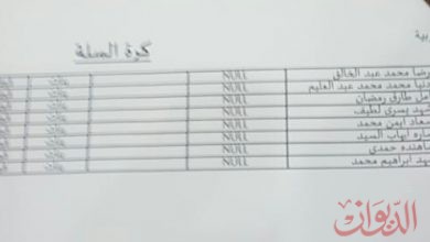Photo of ننشر أسماء الطلاب المصعدين للاختبارات العليا بالمشروع القومى للموهوبين رياضيا‎ً