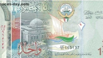 Photo of أسعار العملات العربية مقابل الجنيه المصري